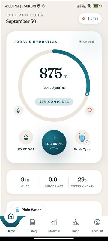 Today's Hydration Tracker Android Screen